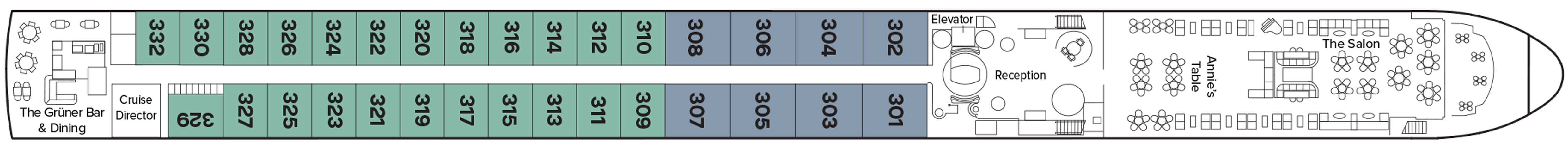 APT Guided Tours & River Cruises APT Solara & APT Ostara Upper Deck.png